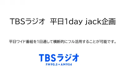 平日【１日集中プロモーション】TBSラジオ1日集中CM投下パッケージの媒体資料