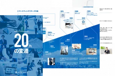 日本のマーケティングリサーチ20年の変遷の媒体資料