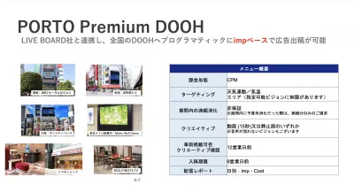 imp課金で無駄がないデジタルOOH広告で運用型の配信｜PORTO DOOHの媒体資料