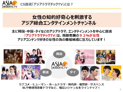 【女性・主婦向け】アジアドラマチックTV媒体資料の媒体資料