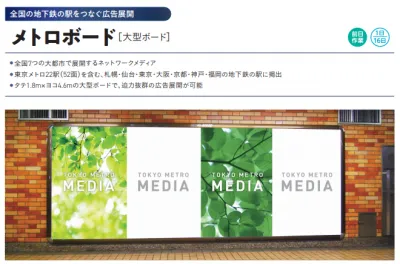 東京メトロ 駅メディア（大型ボード1）の媒体資料