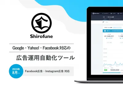 未経験でもプロの成果！国内シェアNo.1広告運用ツール「Shirofune」の媒体資料