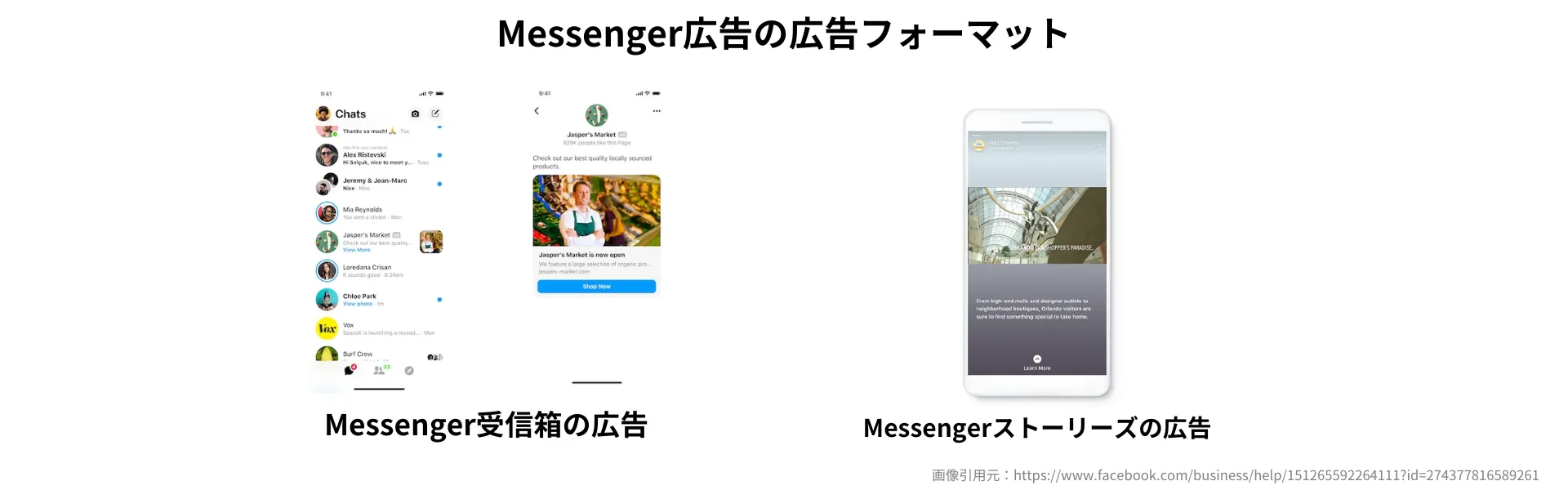 Messenger広告のフォーマット画像