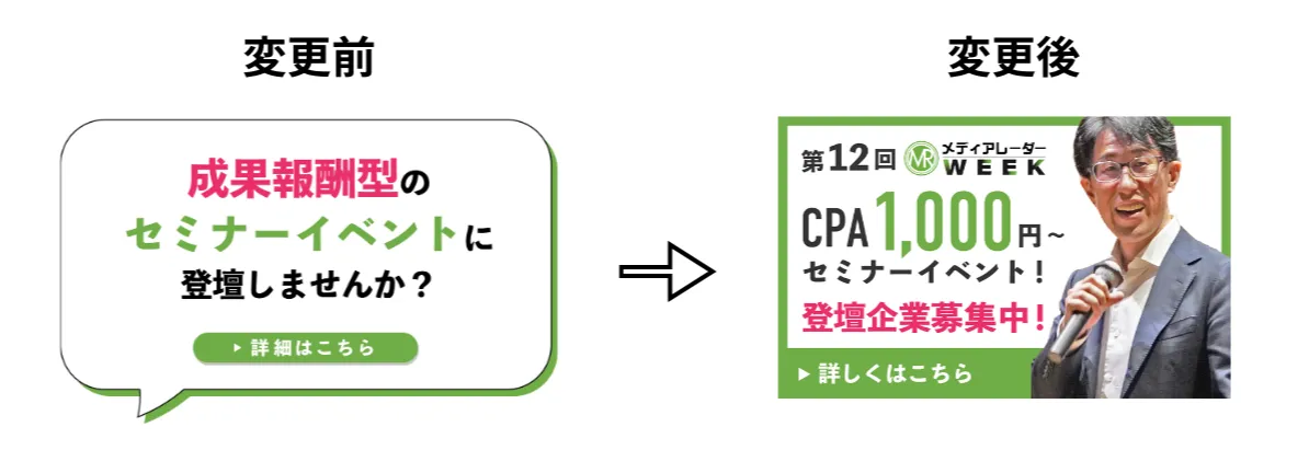 クリック数が増えたバナーの変更前後イメージ