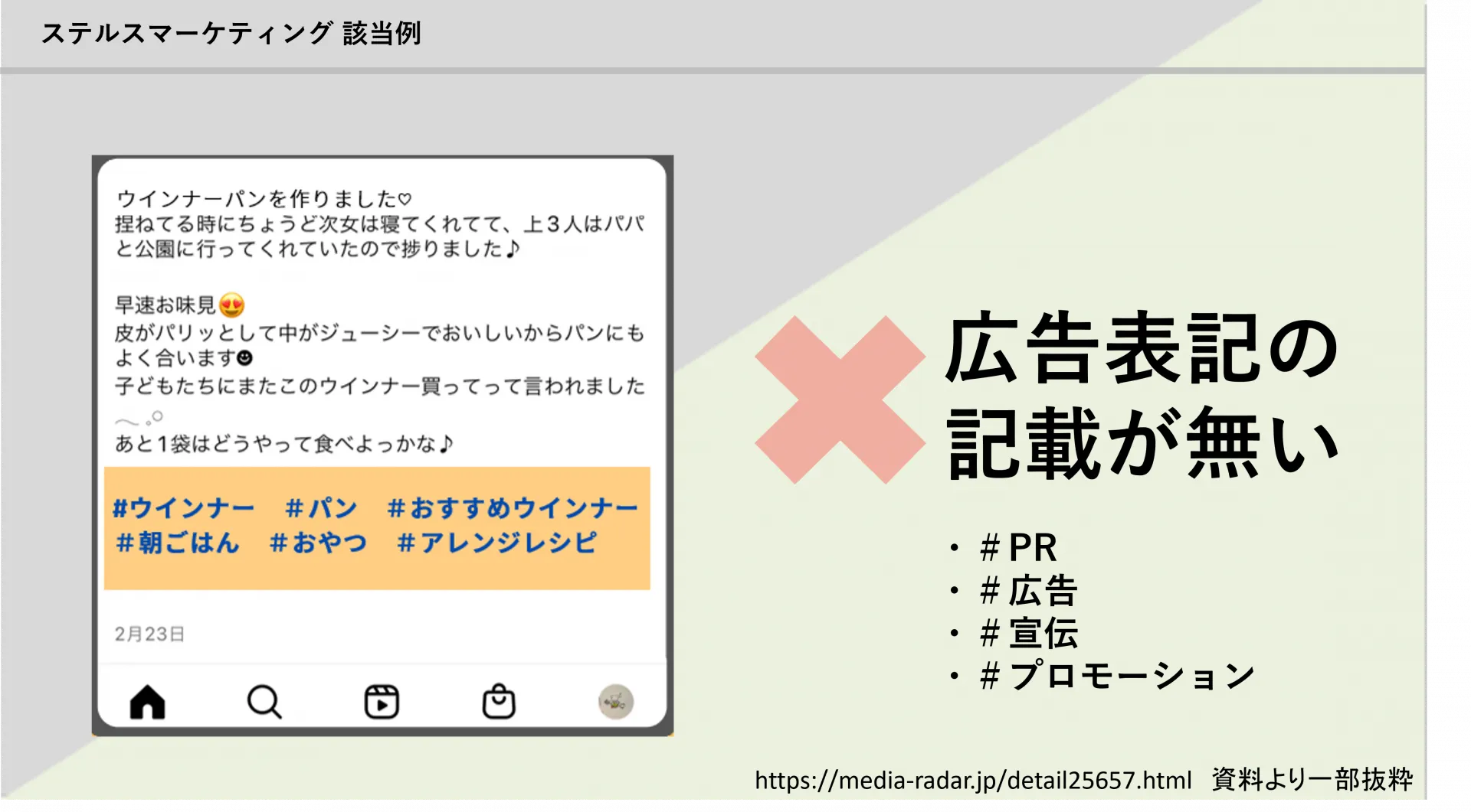 ステマ規制の事例イメージ②