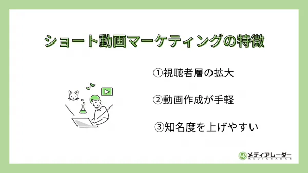 ショート動画マーケティングの特徴