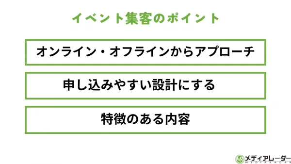 イベント集客のポイント