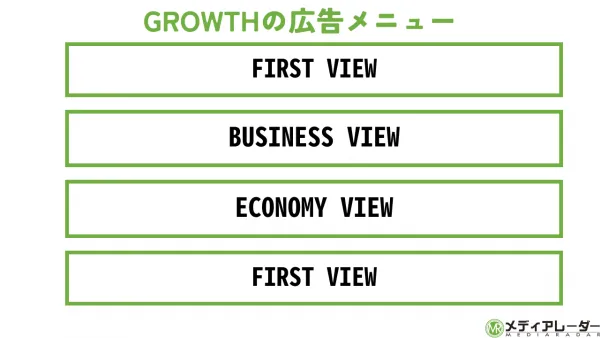 GROWTHの広告メニュー