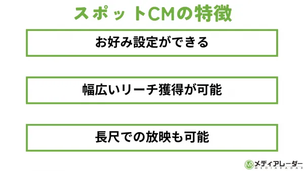 スポットCMの特徴