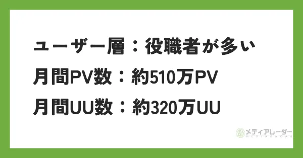 ユーザー層・PV数・UU数