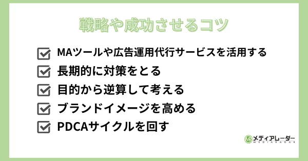 BtoCマーケティング_戦略や成功させるコツ