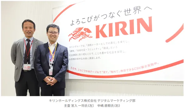 キリンホールディングス株式会社_事例