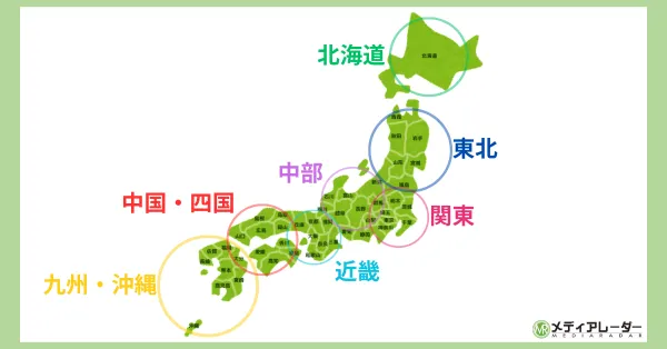 画像の名前