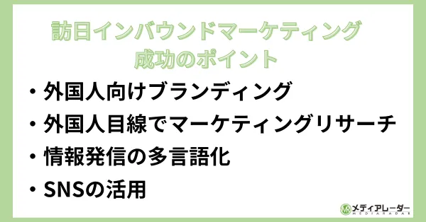 成功ポイント