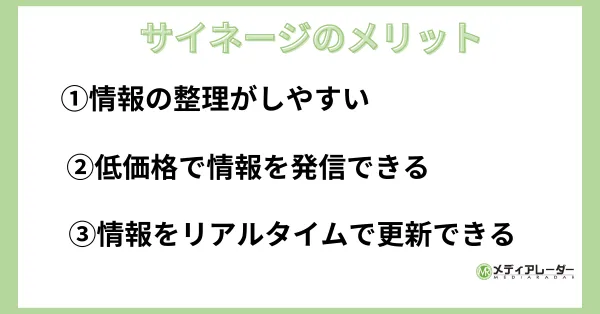 サイネージのメリット