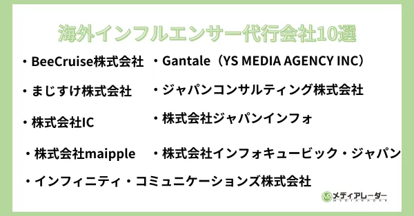 インフルエンサー代行会社