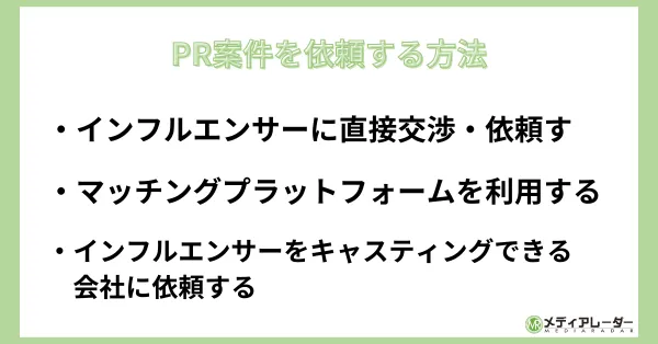 依頼方法