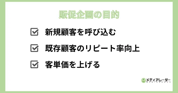 販促企画目的