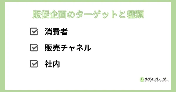 ターゲット種類