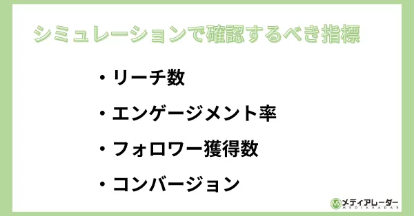 シミュレーションで確認するべき指標