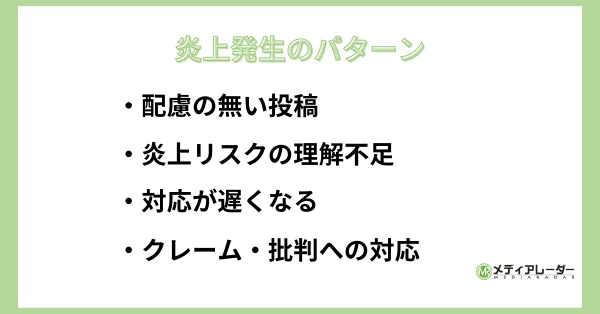 炎上発生パターン