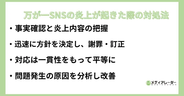 炎上対処策