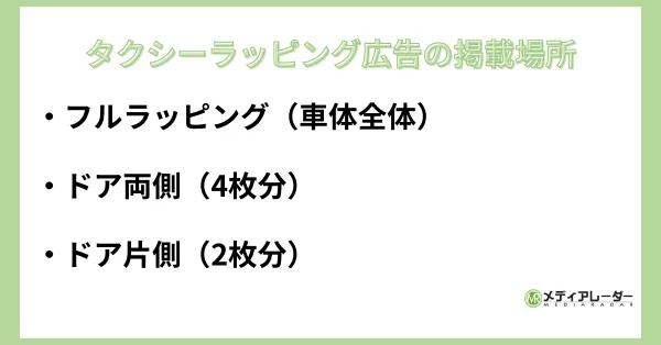 タクシーラッピング広告の掲載場所