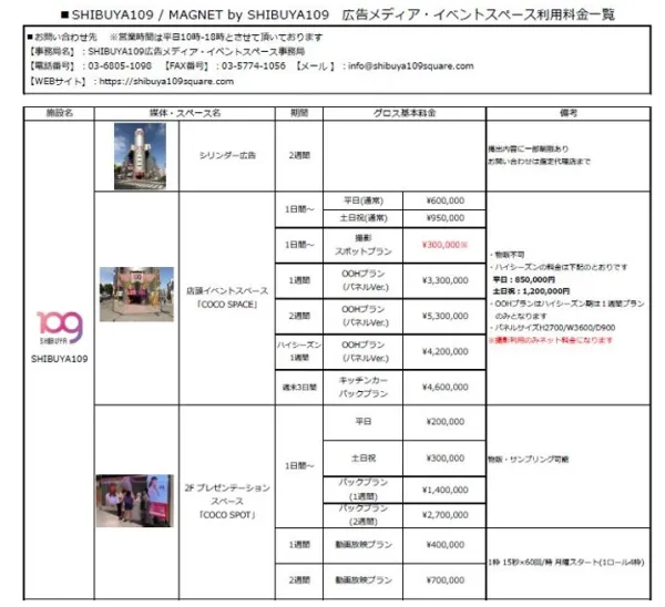 渋谷109広告出稿料金