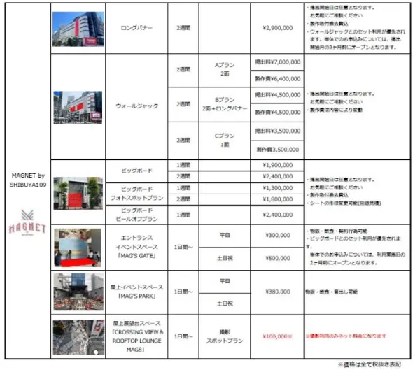 渋谷109広告出稿料金2