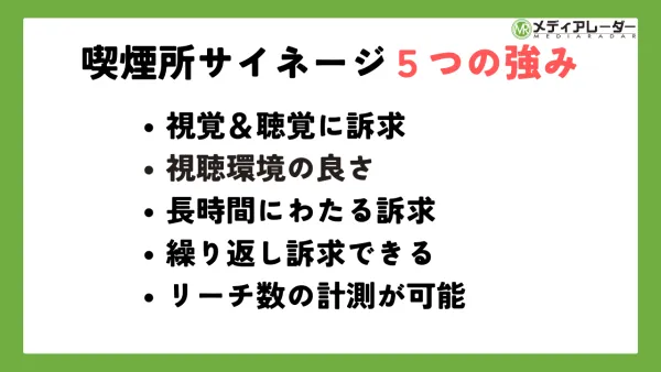 喫煙所サイネージの強みを一覧で表示