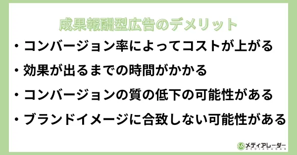 成果報酬型広告のデメリット