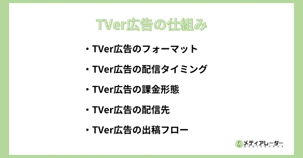 tver広告の仕組みの説明画像
