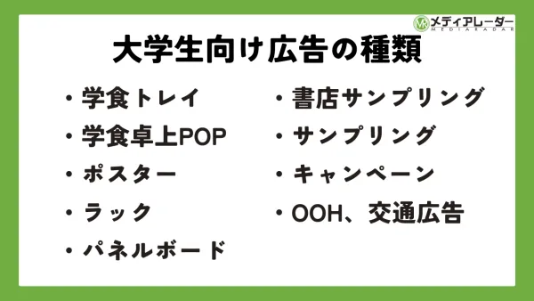 大学生向け広告の一覧表示
