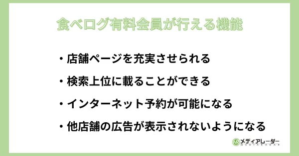 食べログ有料会員が行えること