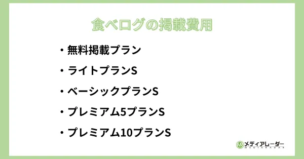 食べログの掲載費用