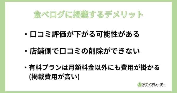 食べログに掲載するデメリット