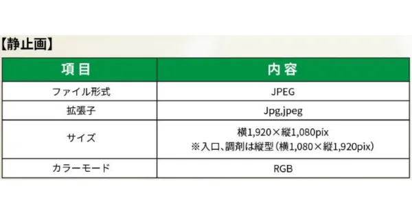 入稿規定・静止画