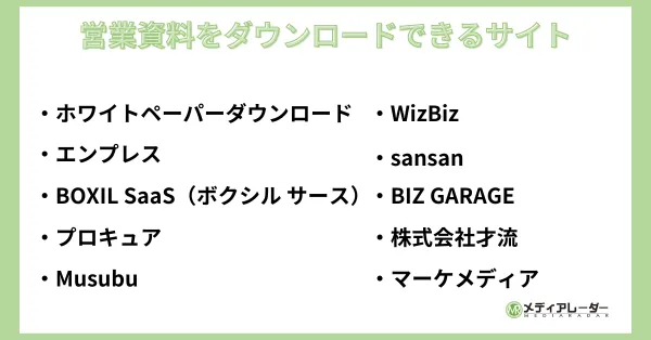 営業資料をダウンロードできるサイト