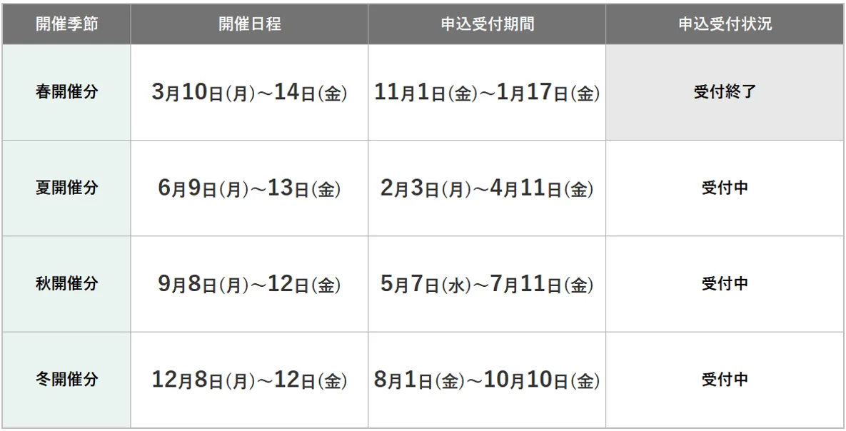 メディアレーダーWEEK2025年度開催スケジュール