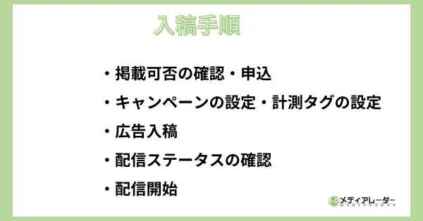 入稿手順