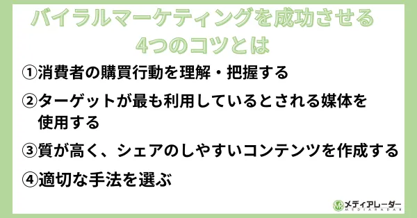 バイラルマーケティングを成功させる4つのコツとは