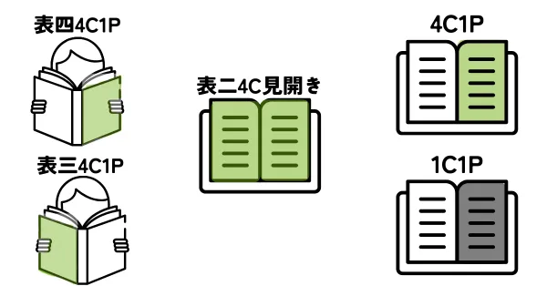 日経ビジネス 日経ビジネス｜広告媒体資料と広告料金はこちら≪ 媒体資料の