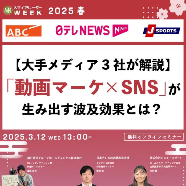 動画マーケティング