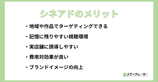 画像の名前