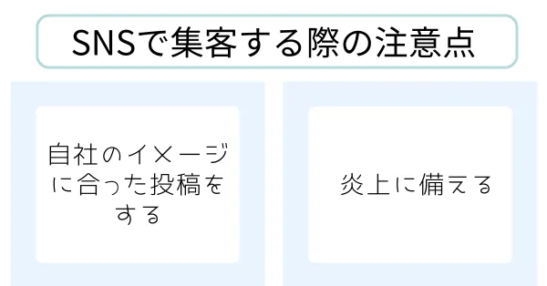 SNS集客の注意点