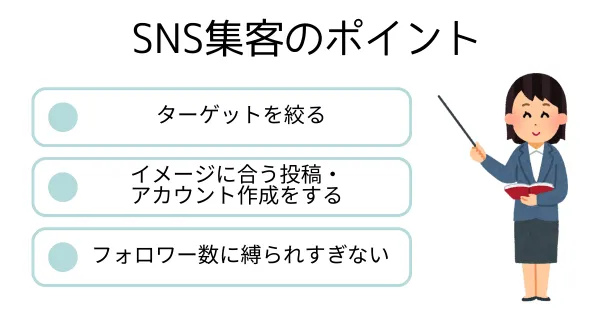 SNS集客ポイント