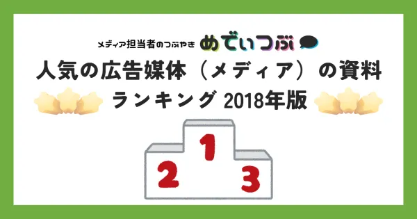 人気の広告媒体（メディア）の資料のランキング、2018年版