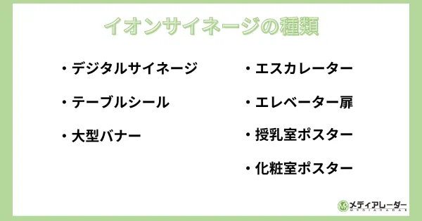 イオンサイネージの種類