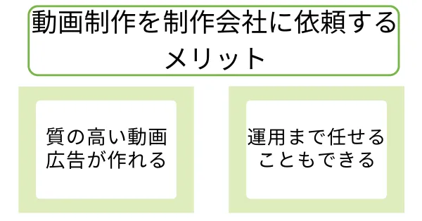 動画制作を制作会社に依頼するメリット