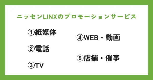 ニッセンLINXのプロモーションサービス